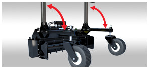 Stinger Attachments Mini Skid Steer Soil Conditioner (MSC)