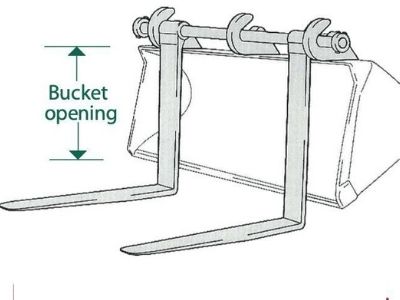 Star Industries Over The Bucket Forklift Attachment