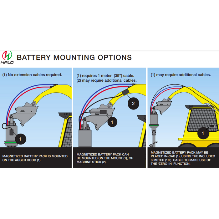 Digga HALO Battery Pack