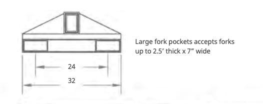 Star Industries Fork Mounted Jib Boom
