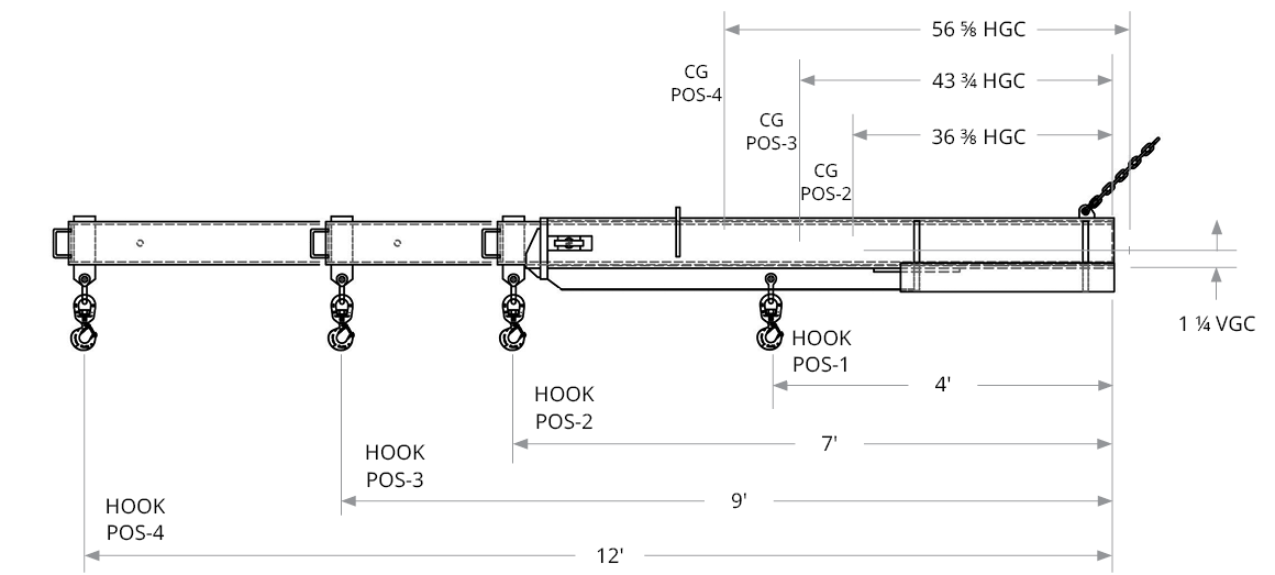 Star Industries Fork Mounted Jib Boom