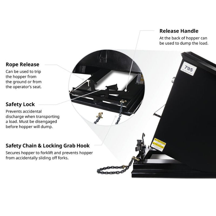 Heavy-Duty Self-Dumping Forklift Hopper – Built for Tough Job Sites