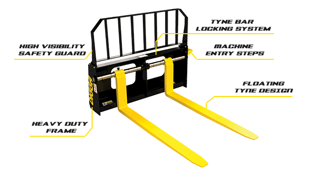 Digga Skid Steer Loader Pallet Forks w/ Floating Tyne Design